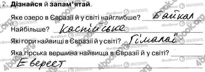 ГДЗ Природоведение 4 класс страница Стр21-Впр2